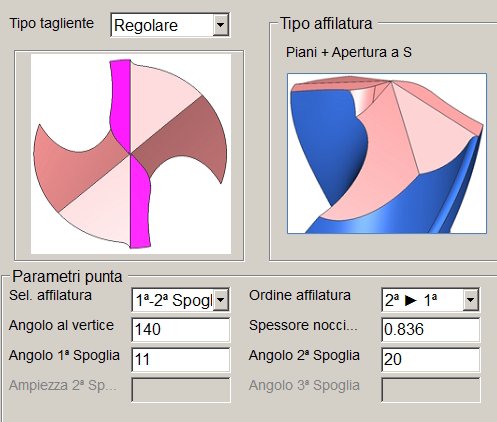Dettaglio META - Punte 3 ITA - Cuoghi Affilatrici